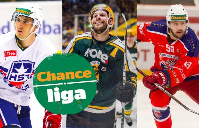 Sports managers selected the Chance League All-Star team | Hokej.cz