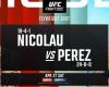 UFC Fight Night Nicolau vs Perez: Analysis, Tips and Bets