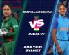 BAN-W vs IND-W 3rd T20I Live Score: BAN 90/4 (15) – Shreyanka’s twin strikes leave Bangladesh in spot of bother