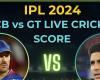 RCB vs GT LIVE SCORE UPDATES, IPL 2024: Toss to take place at 7 PM today | IPL 2024 News
