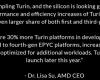 AMD: Epyc Turin (Zen 5) will increase our market share, 30% more platforms are coming